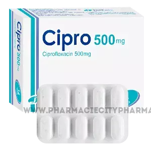 Buying_Cipro_online